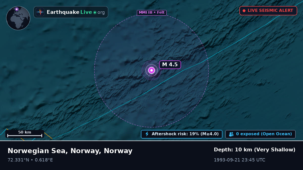 Arctic Ocean (Norway)