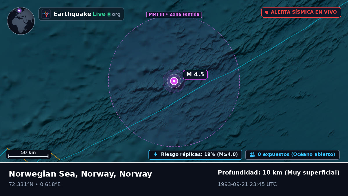 Océano Ártico (Norway)