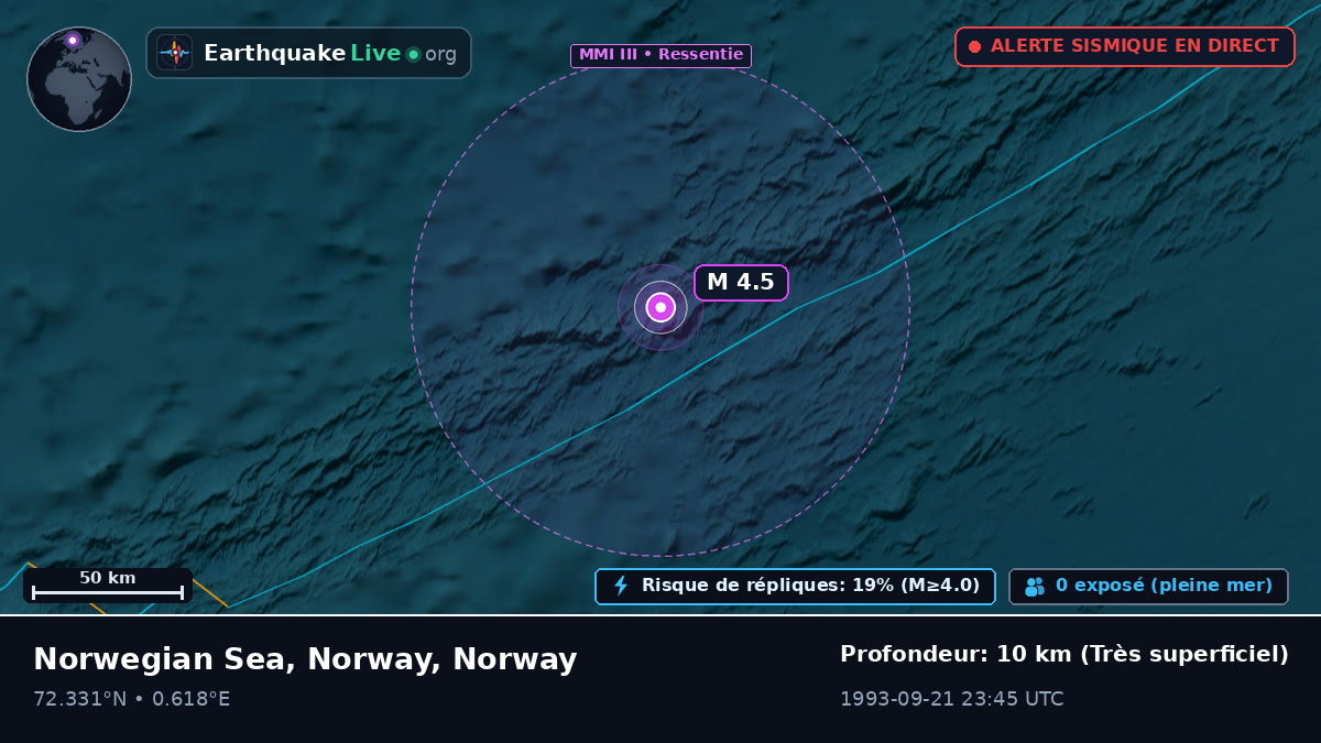 Océan Arctique (Norway)