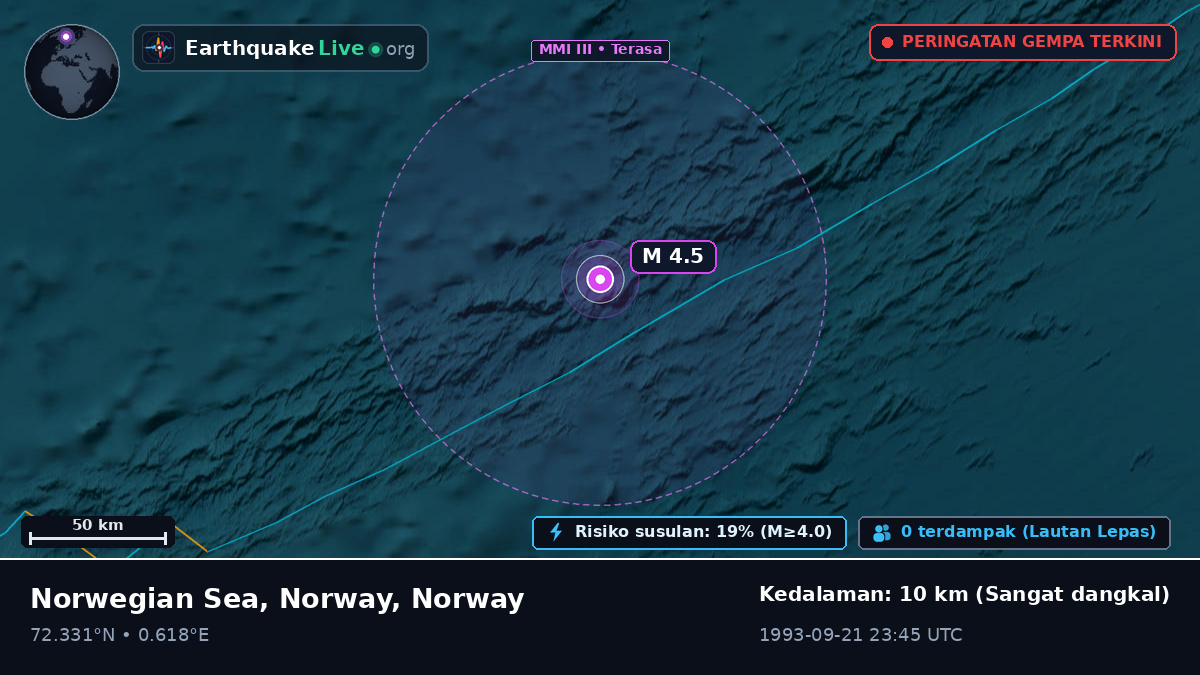 Samudra Arktik (Norway)