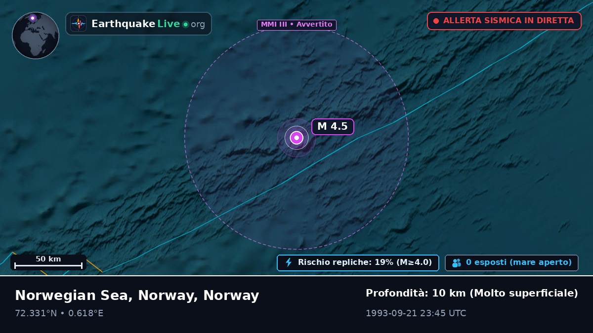 Oceano Artico (Norway)