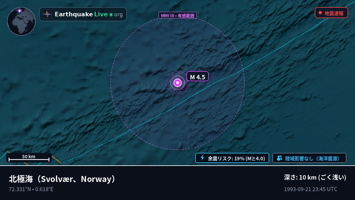 北極海 (Norway)