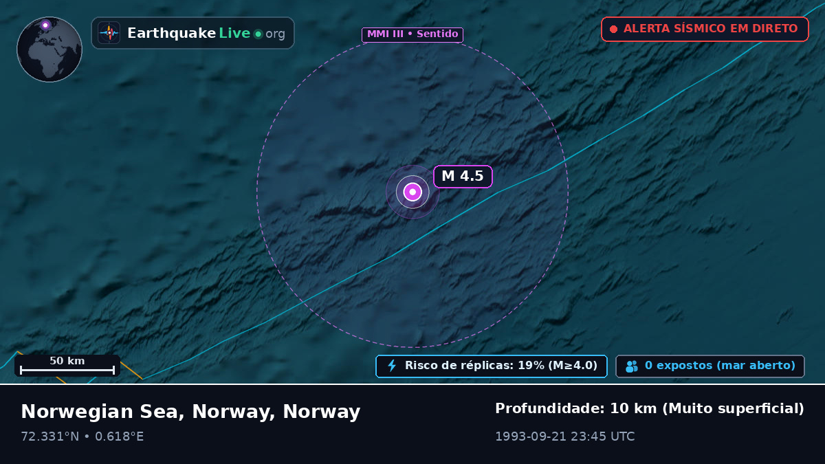 Oceano Ártico (Norway)