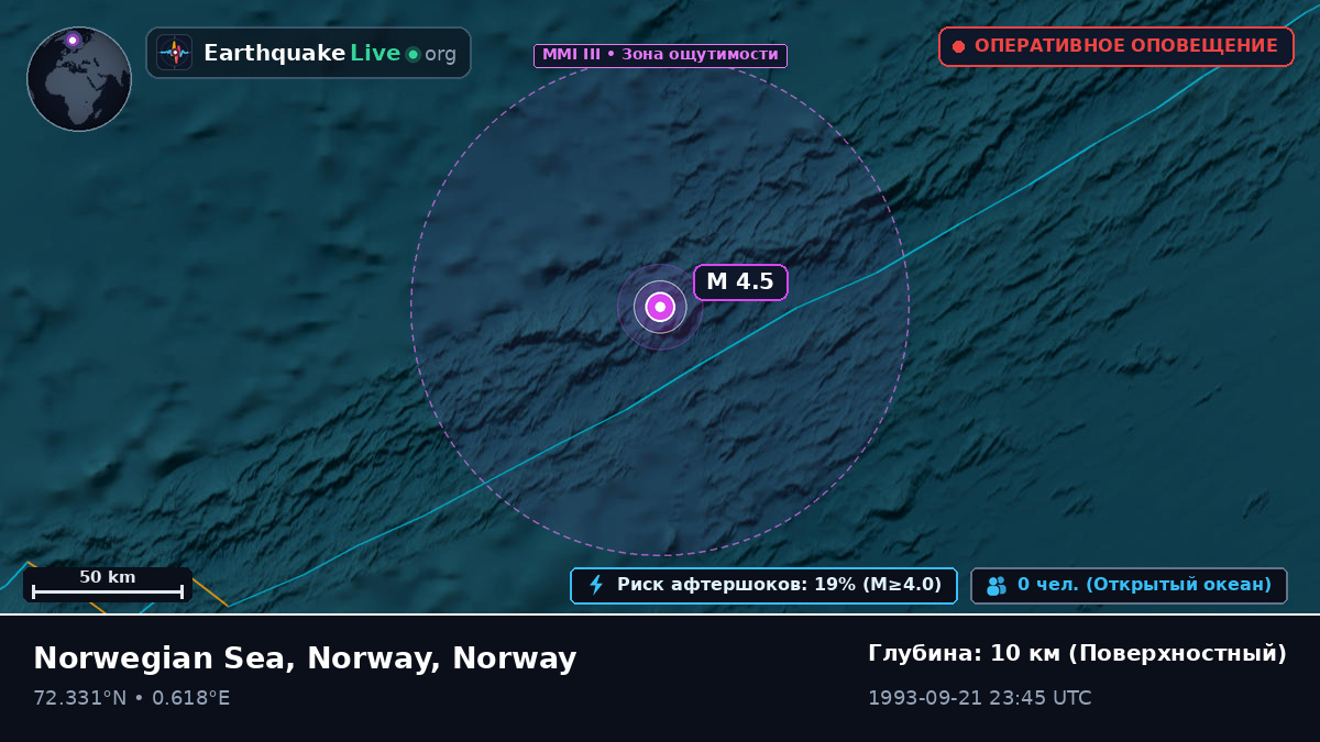 Северный Ледовитый океан (Norway)