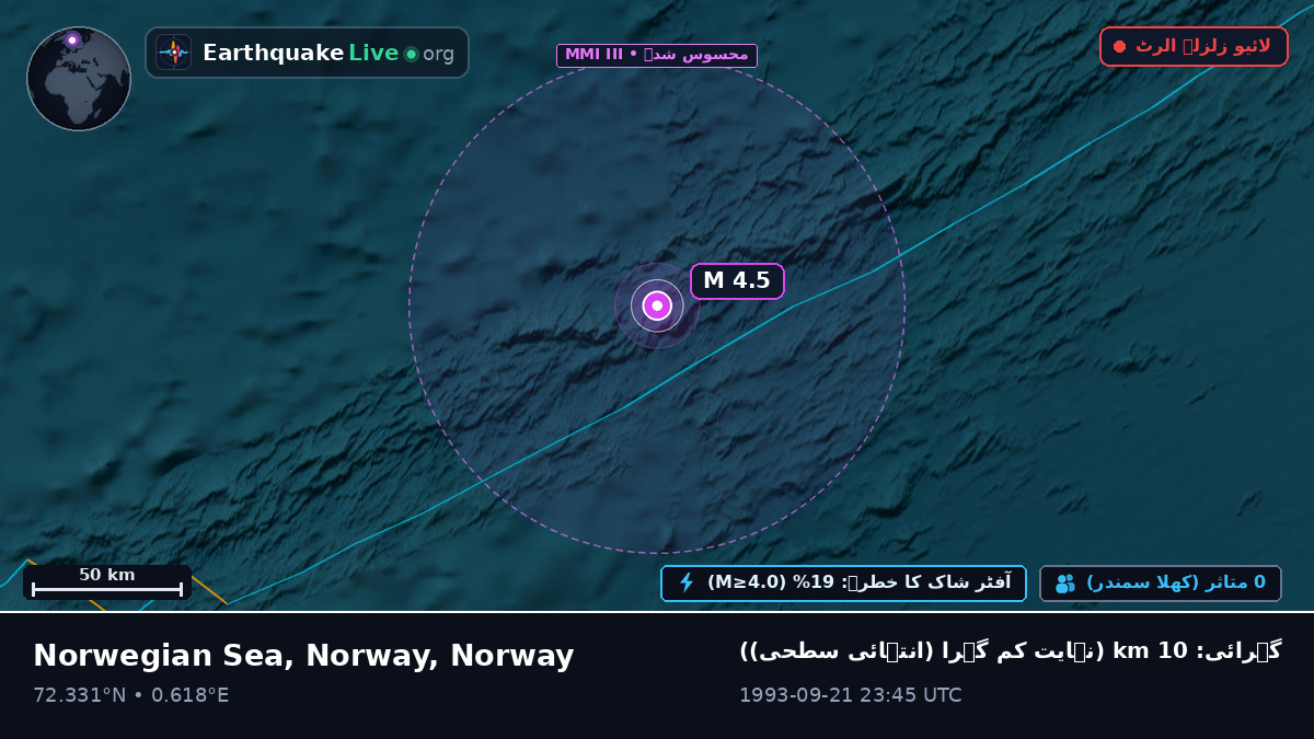 بحر منجمد شمالی (Norway)