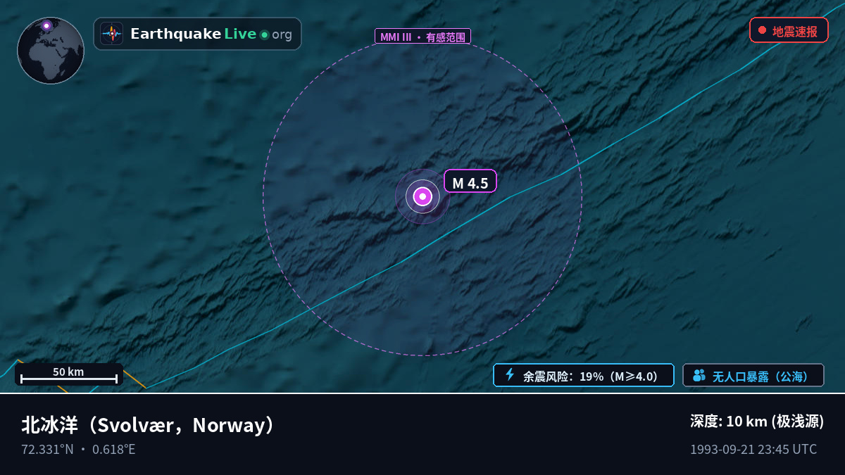 北冰洋 (Norway)