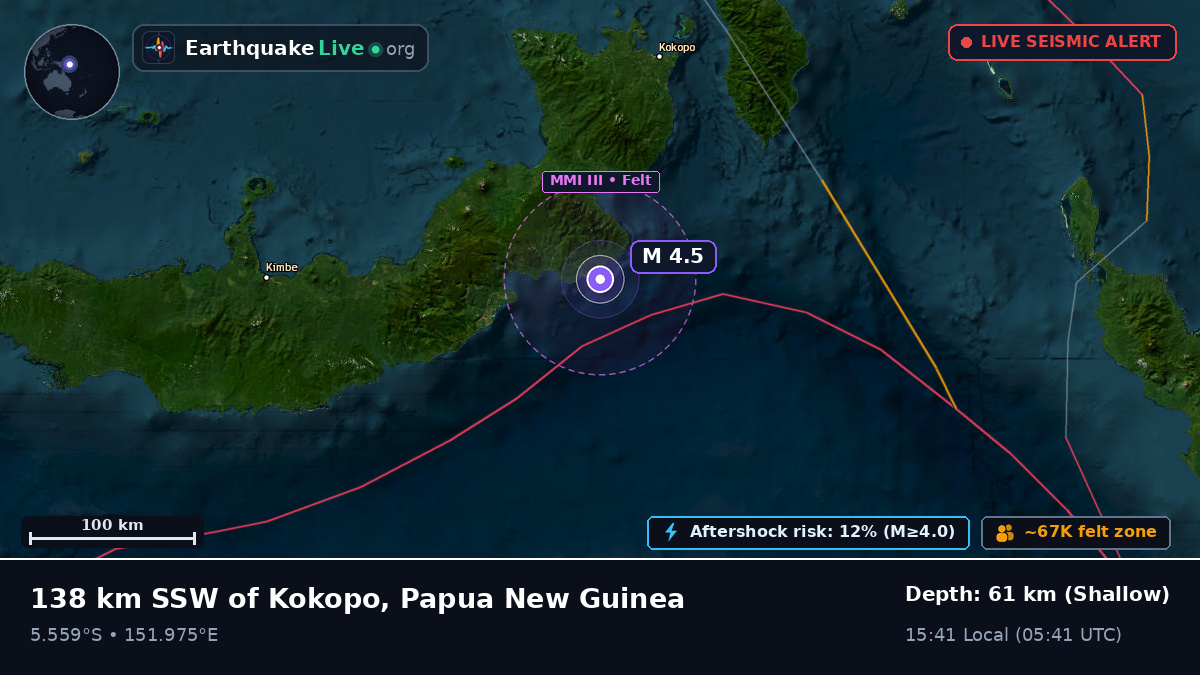 Solomon Sea (Papua New Guinea)