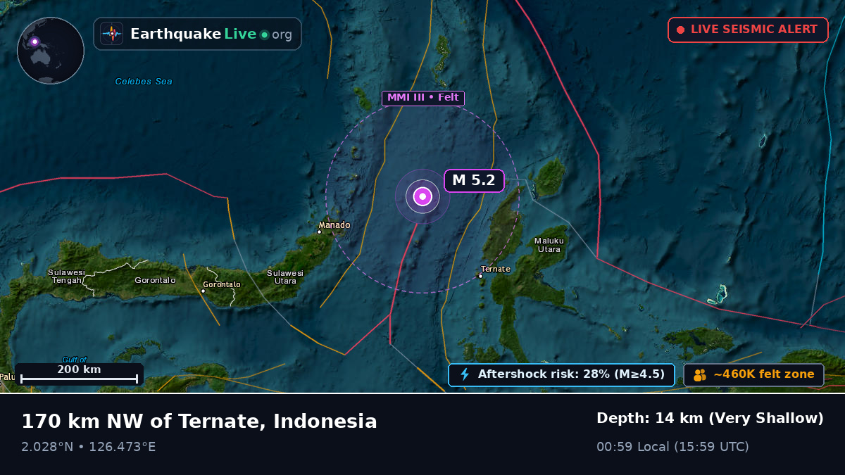Molucca Sea (Indonesia)
