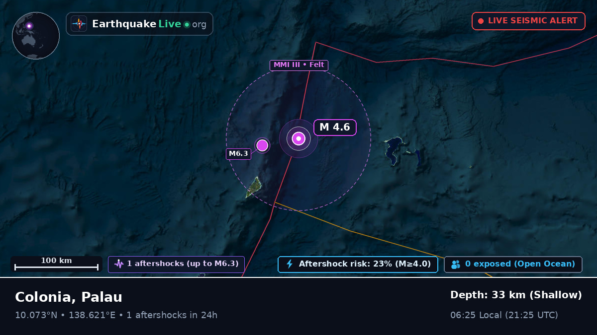 Philippine Sea (Palau)