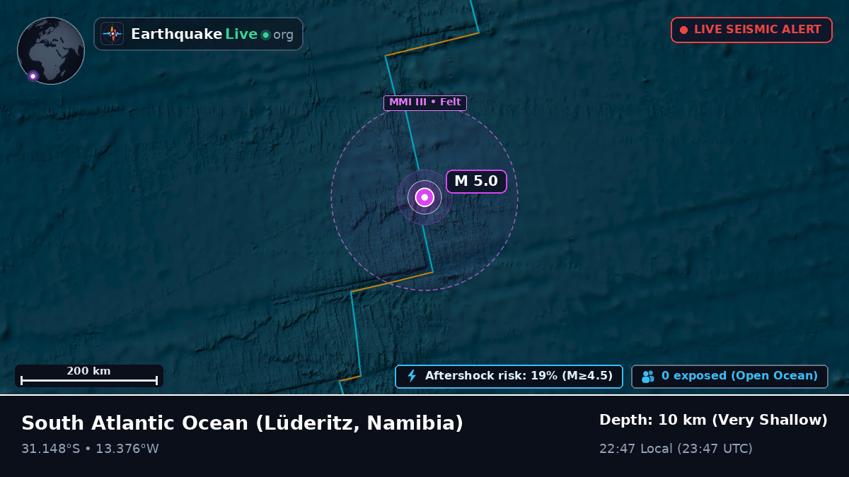 South Atlantic Ocean (Namibia)