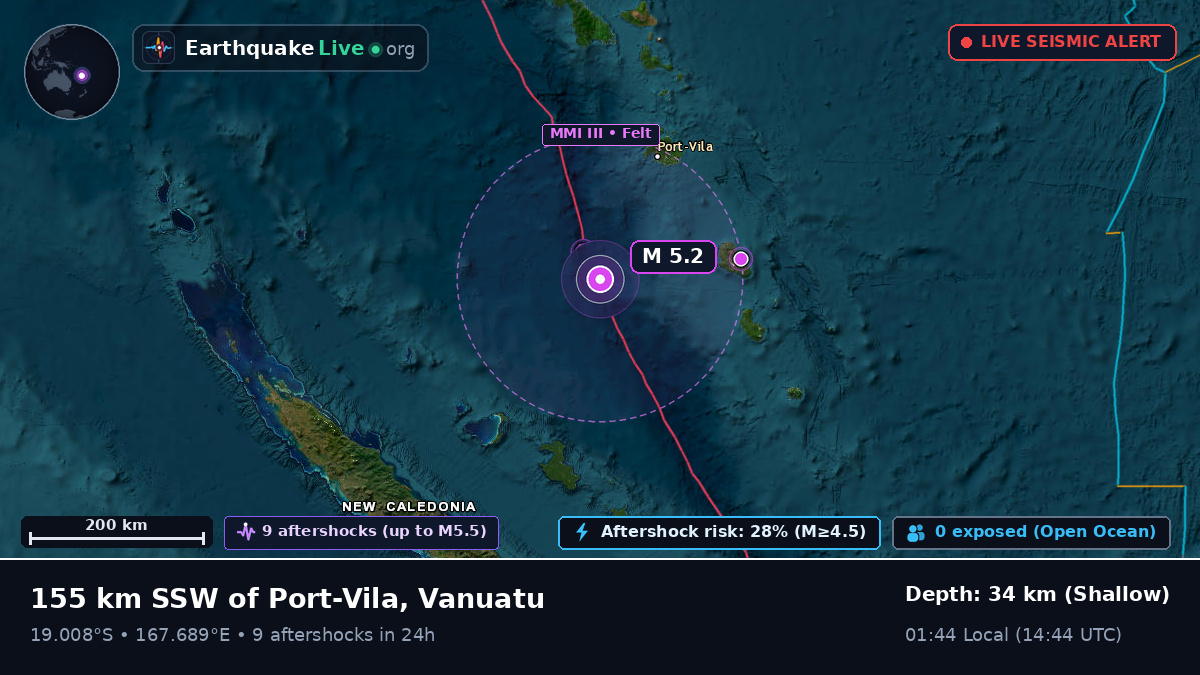 Off the coast of Port Vila, Vanuatu