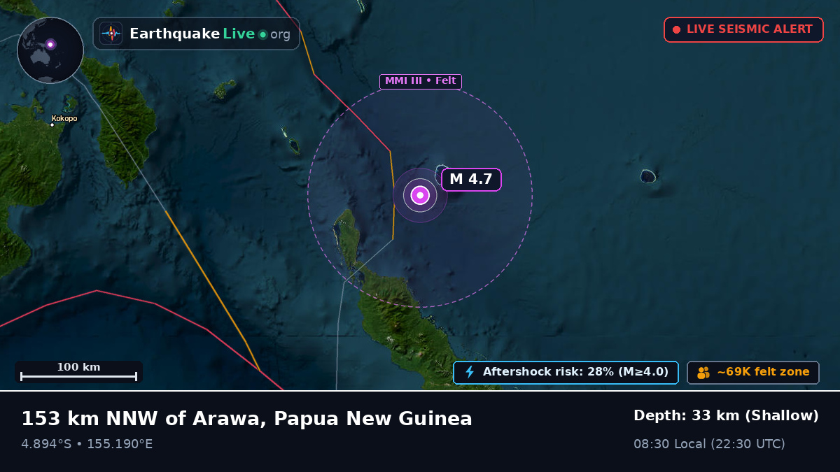 Off the coast of Arawa, Papua New Guinea