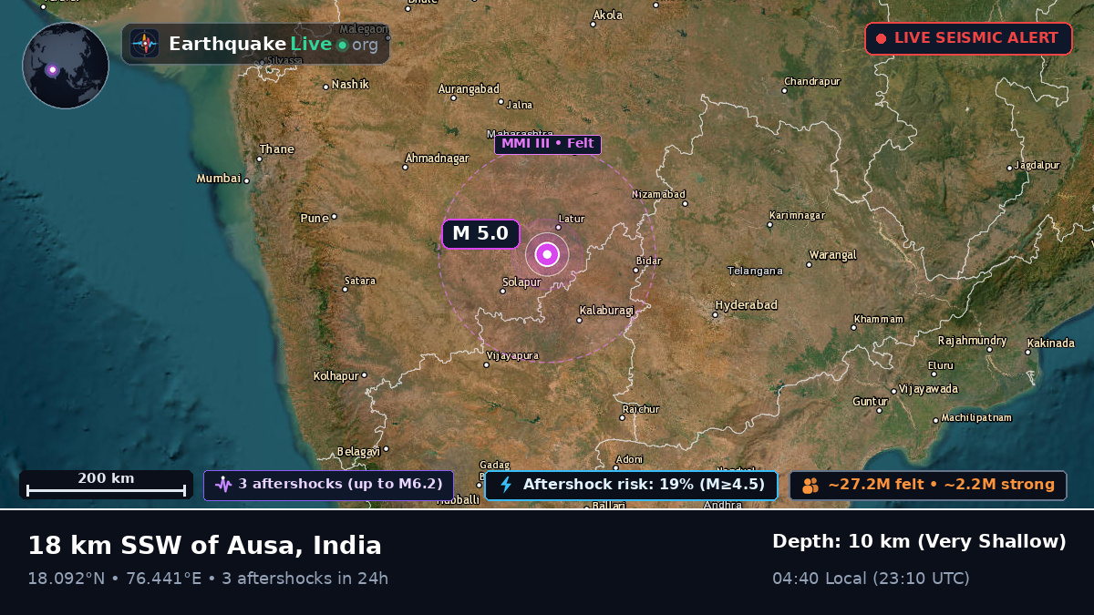 Maharashtra, India