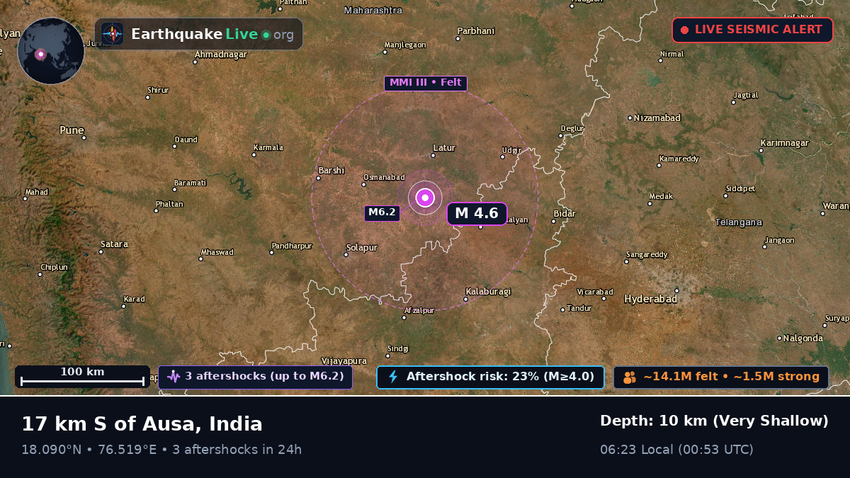 Maharashtra, India