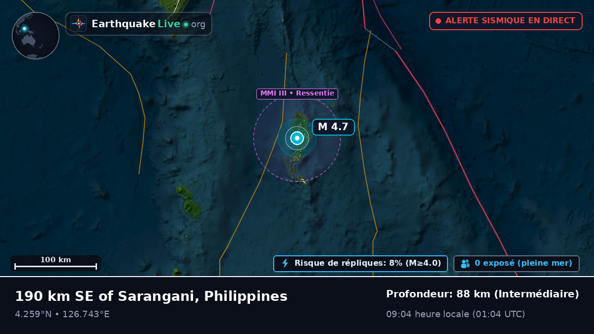 Océan Pacifique Nord (Philippines)