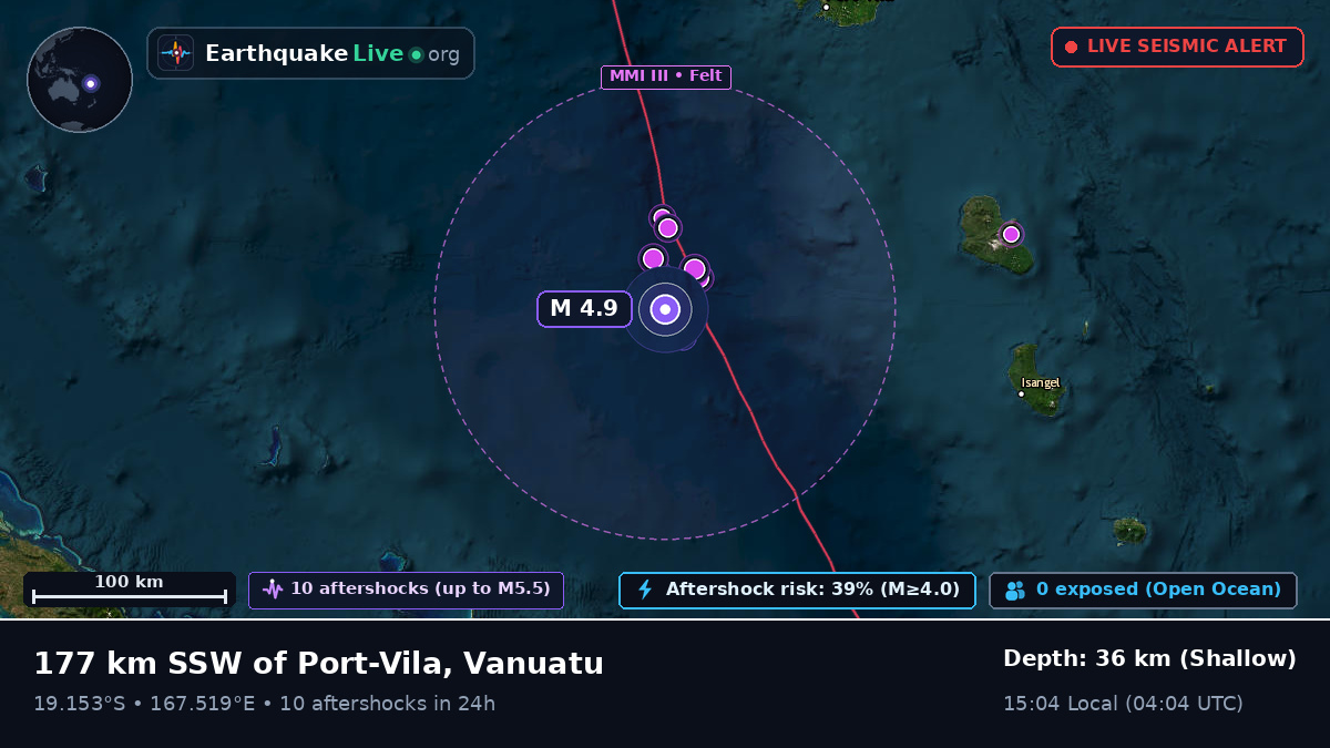 Off the coast of Port Vila, Vanuatu
