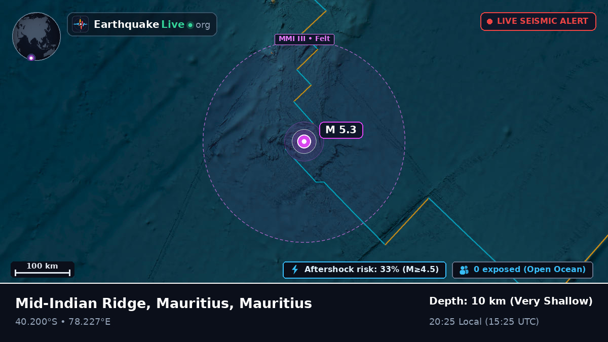 Indian Ocean (Mauritius)