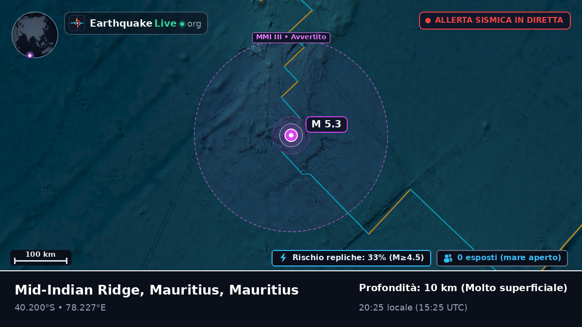 Oceano Indiano (Mauritius)