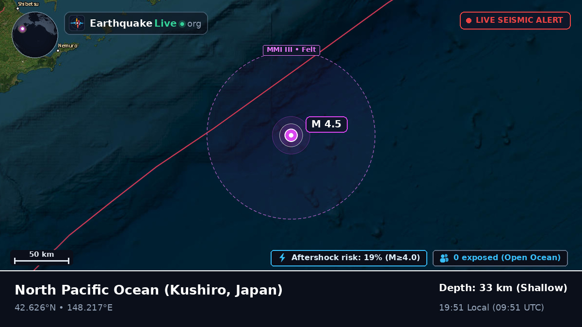 North Pacific Ocean (Japan)