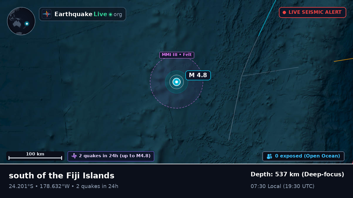 South Pacific Ocean (Tonga)