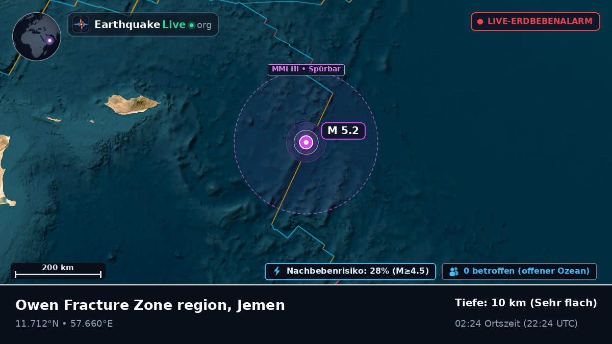 Indischer Ozean (Jemen)