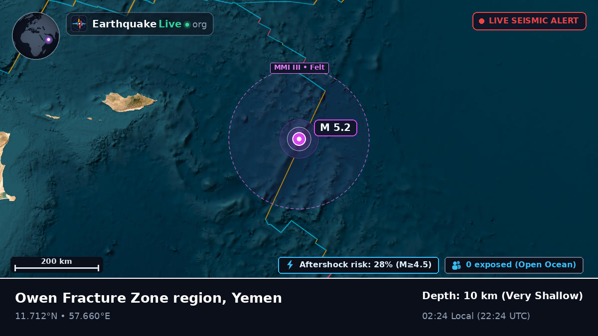 Indian Ocean (Yemen)