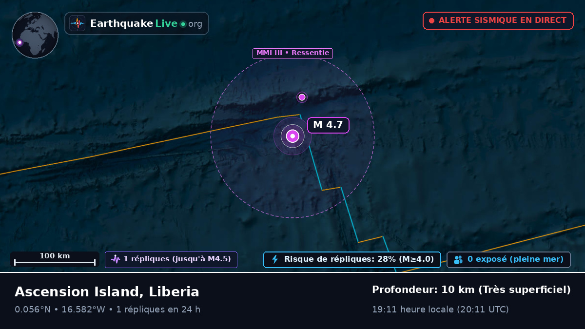 Océan Atlantique Nord (Liberia)
