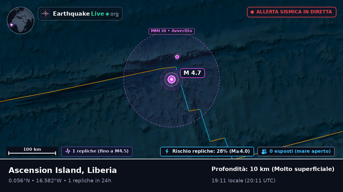 Oceano Atlantico settentrionale (Liberia)