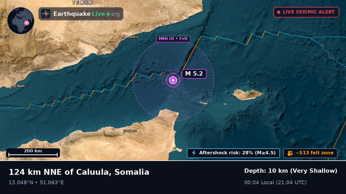 Off the coast of Caluula, Somalia