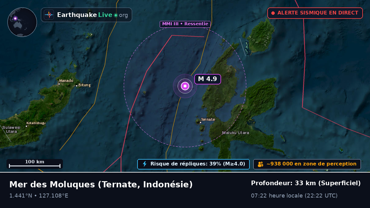 Mer des Moluques (Indonésie)