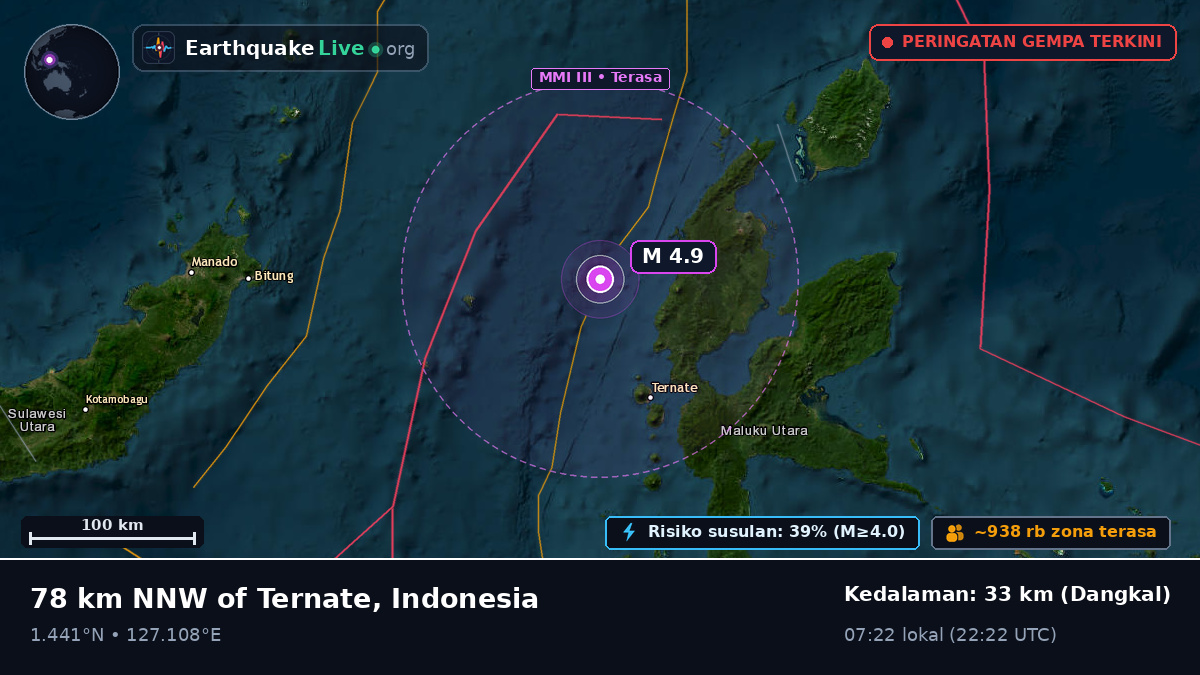 Laut Maluku (Indonesia)
