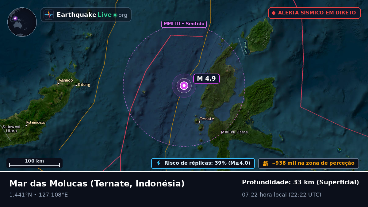 Mar das Molucas (Indonésia)