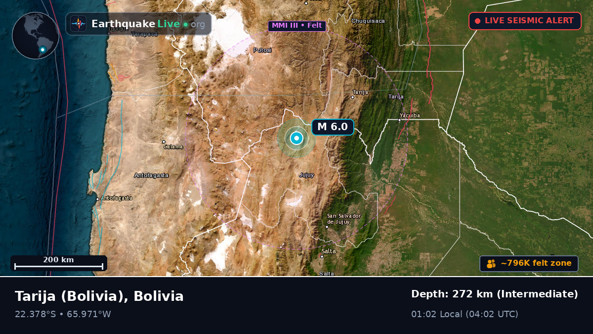 Tarija, Bolivia