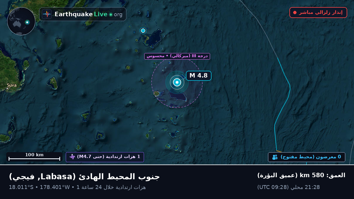 جنوب المحيط الهادئ (فيجي)