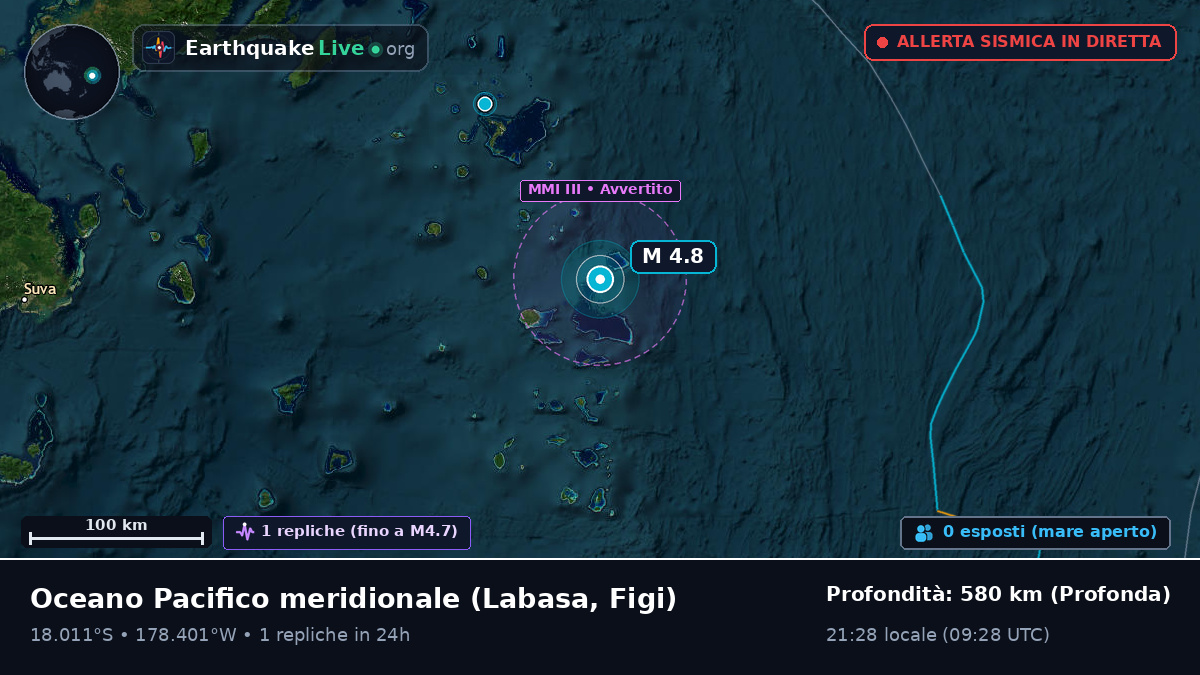 Oceano Pacifico meridionale (Figi)