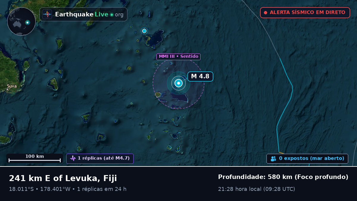 Oceano Pacífico Sul (Fiji)