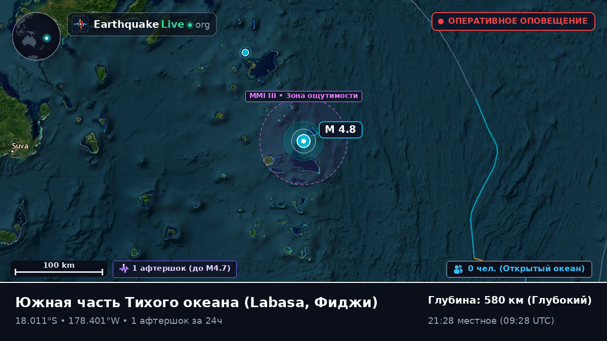 Южная часть Тихого океана (Фиджи)