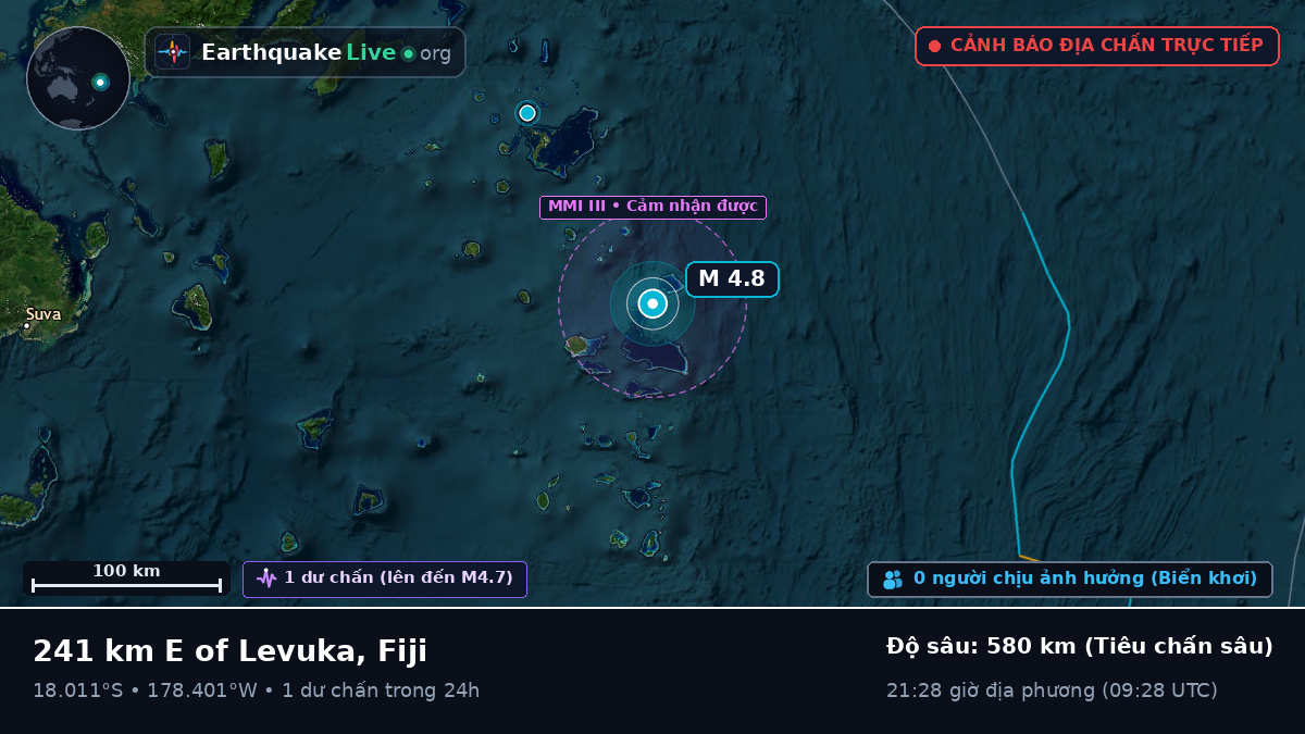 Nam Thái Bình Dương (Fiji)