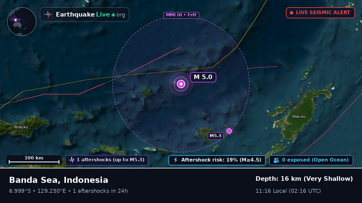 Banda Sea (Indonesia)