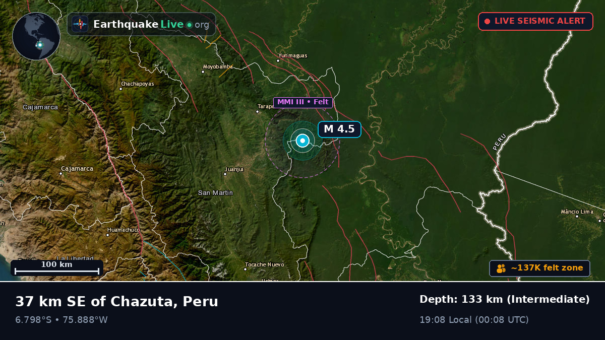 San Martín, Peru