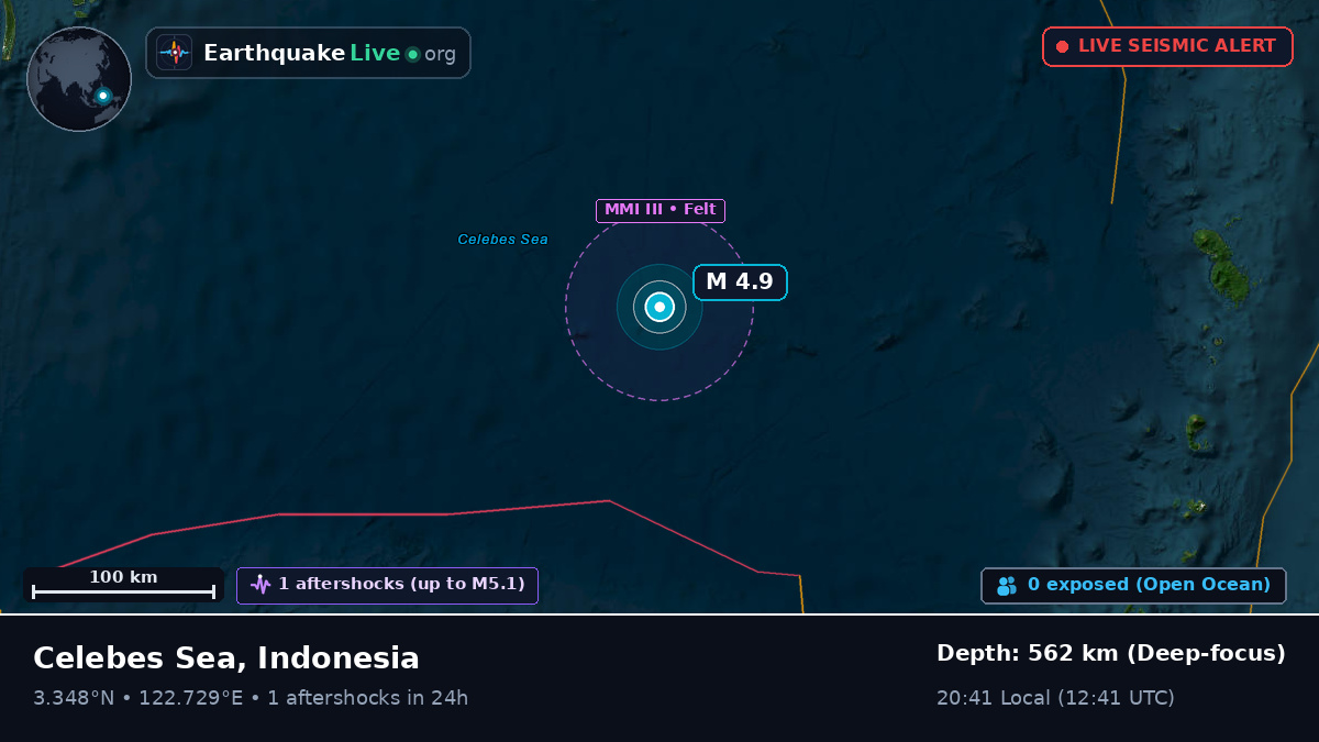 North Pacific Ocean (Indonesia)