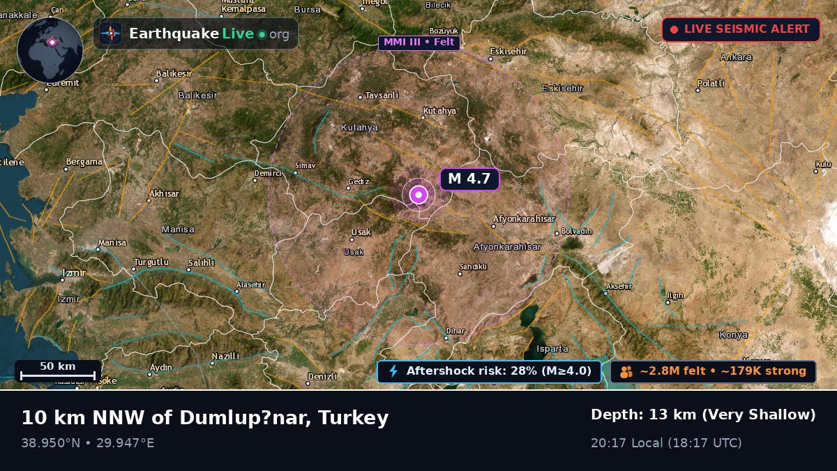 Kütahya, Turkey