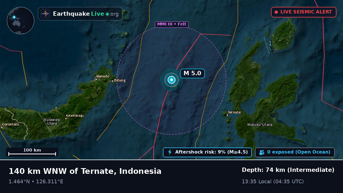 Molucca Sea (Indonesia)