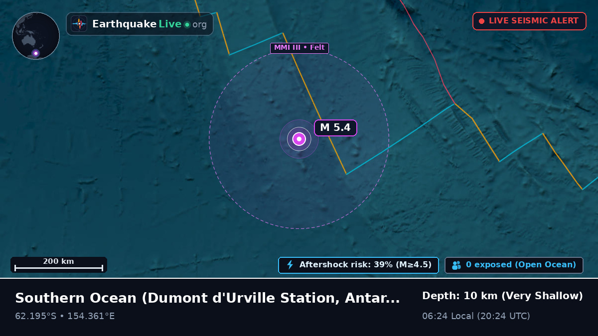 Southern Ocean (Antarctica)