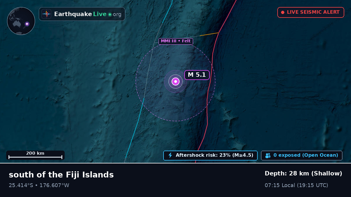 South Pacific Ocean (Kermadec Islands)