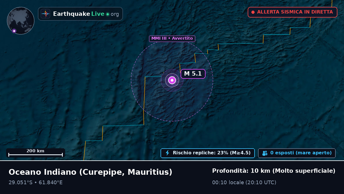 Oceano Indiano (Mauritius)