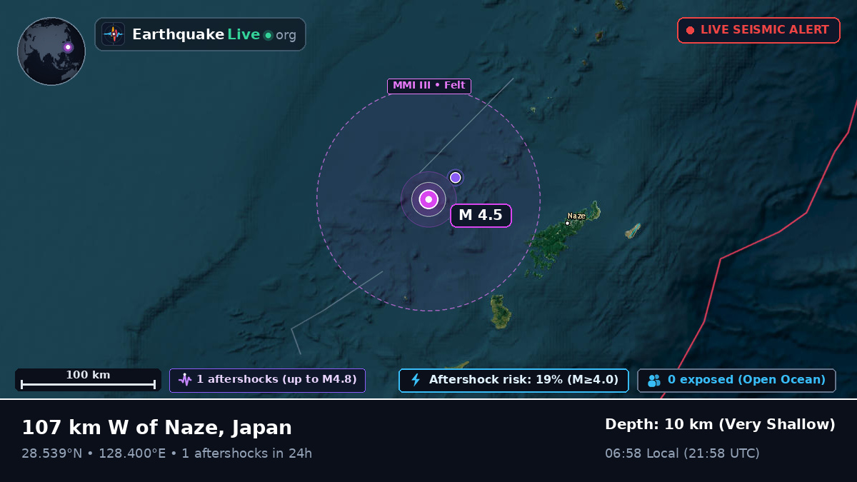 North Pacific Ocean (Japan)