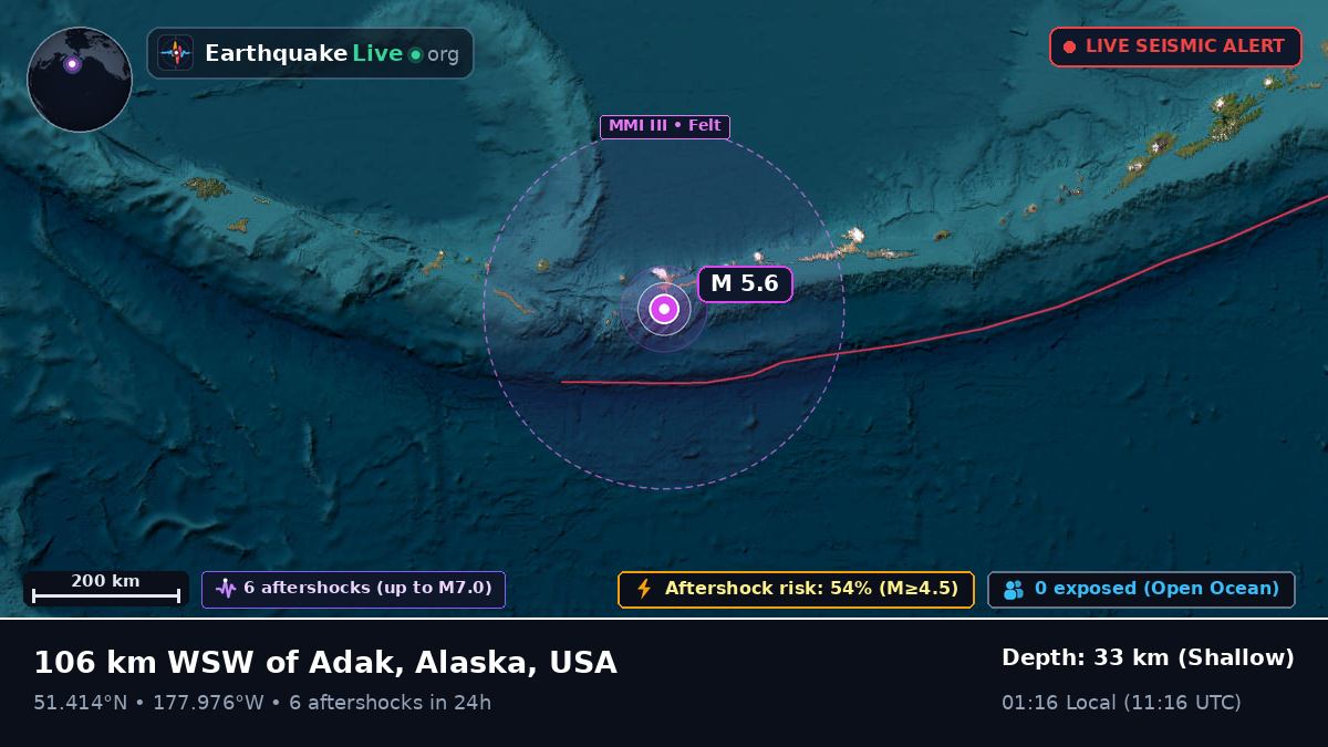 Aleutian Islands (USA)