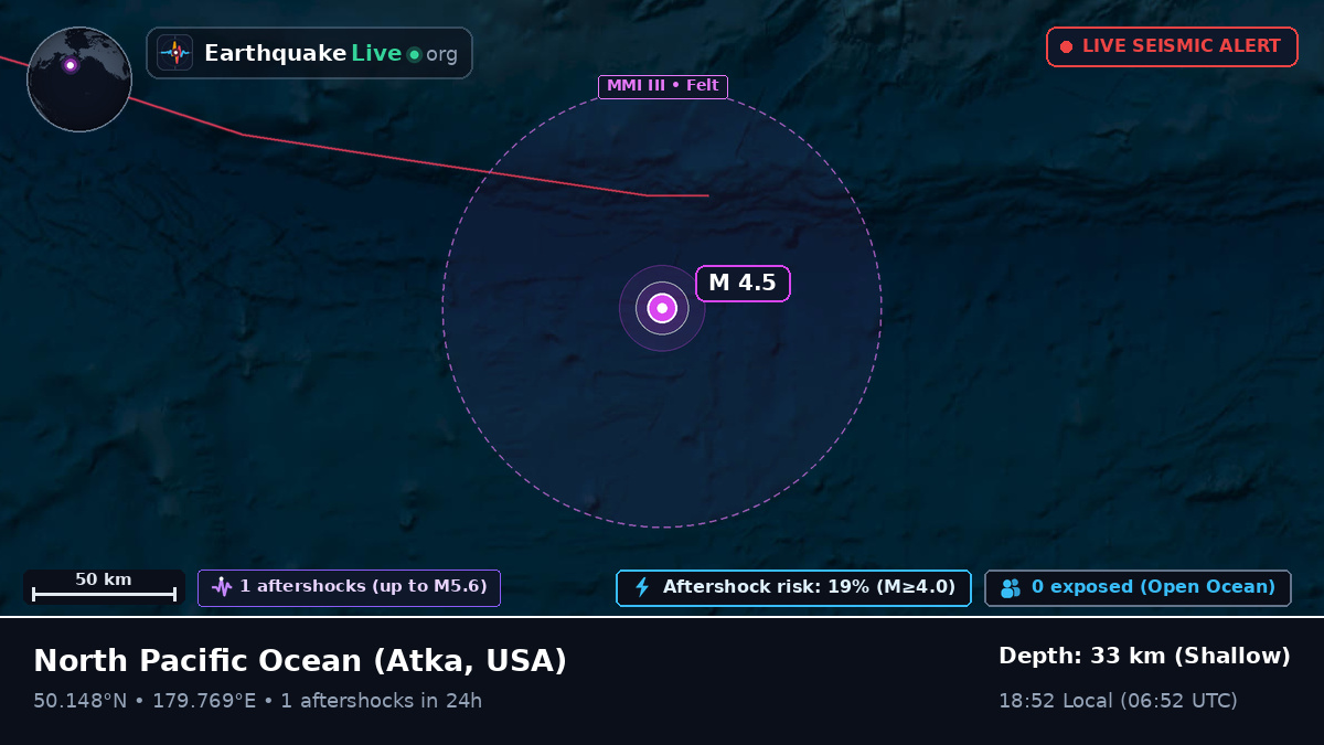 North Pacific Ocean (USA)