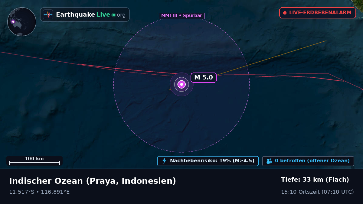 Indischer Ozean (Indonesien)